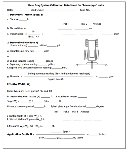 Figure 6. Field Data Sheet for “boom-type” units